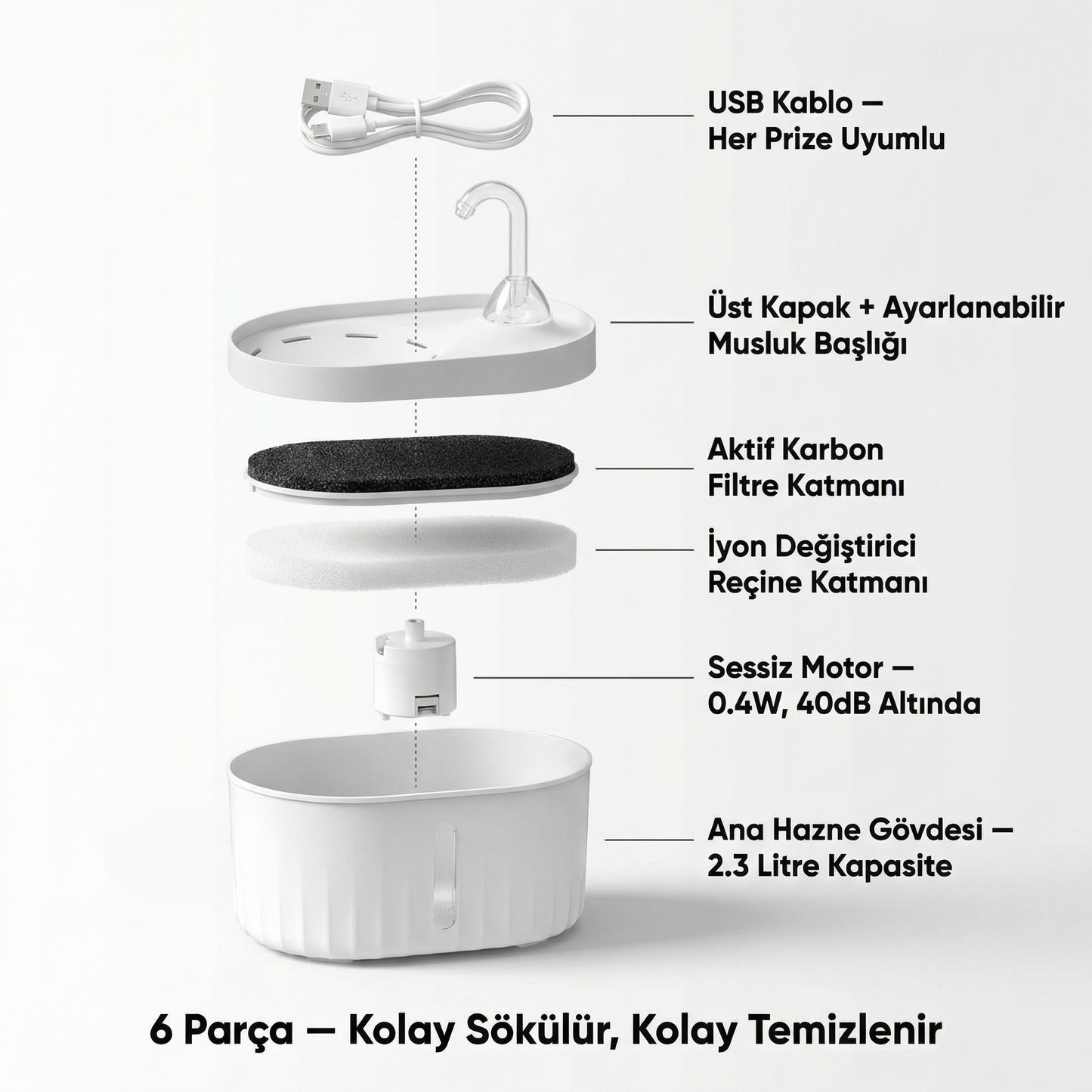 Patila Su Pınarı — Filtreli, Sessiz Motor